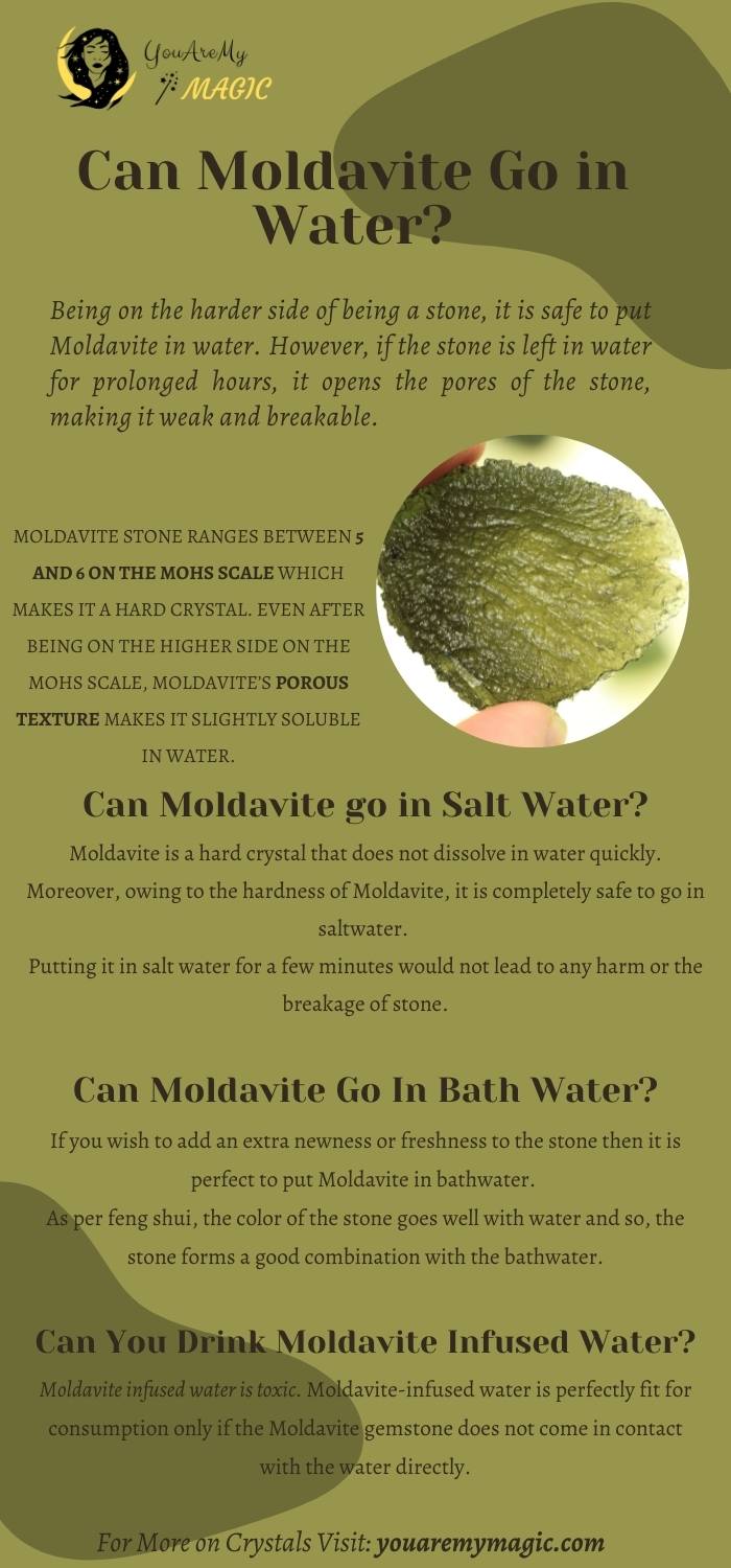 Can Moldavite go in water
