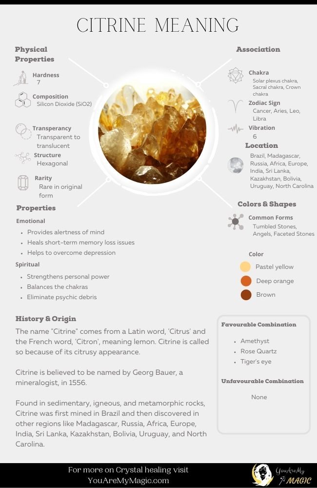 Citrine meaning and properties