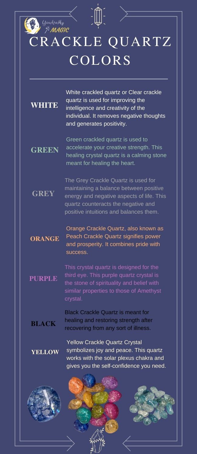 Crackle Quartz Colors properties