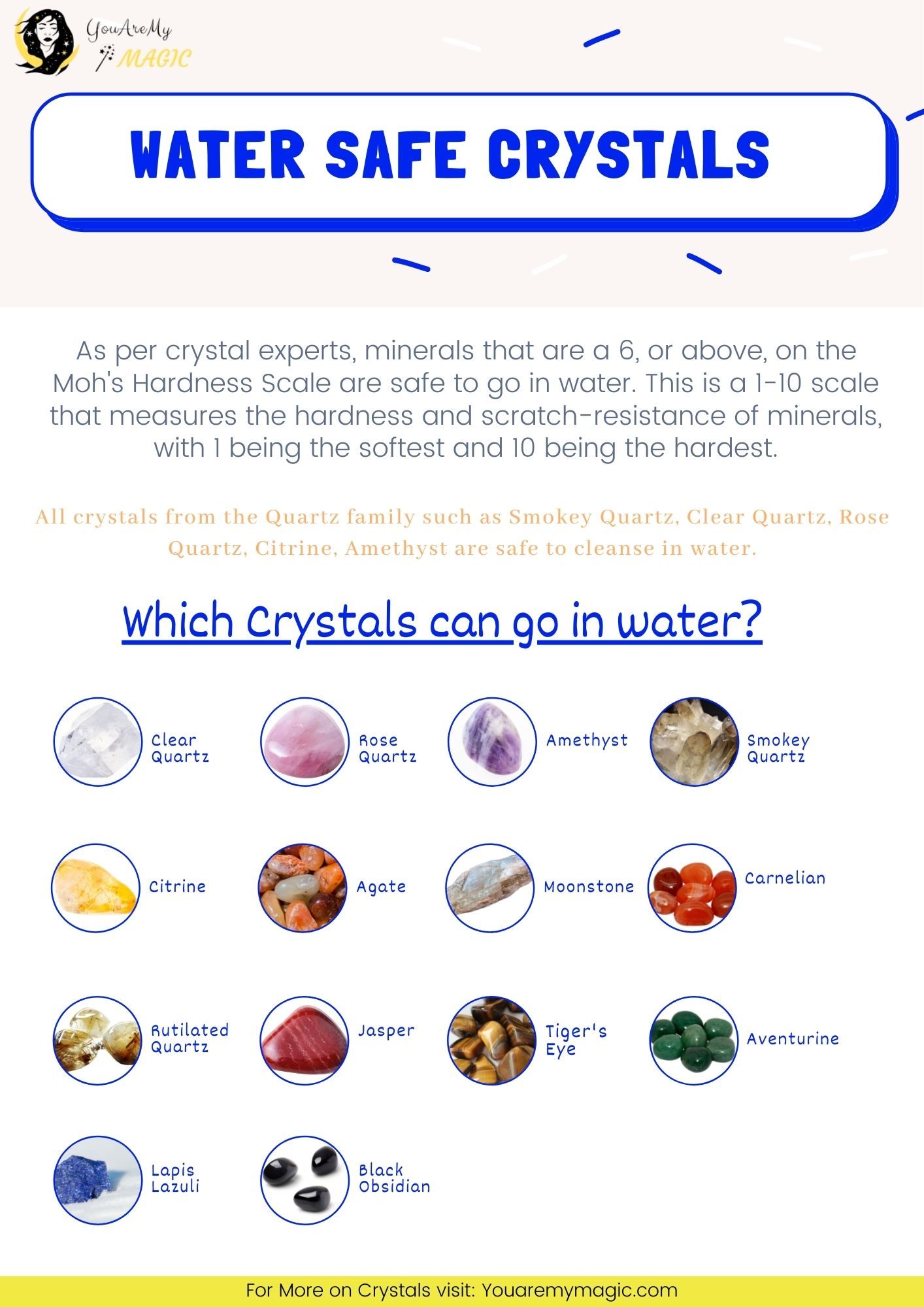 Water Safe Crystal List