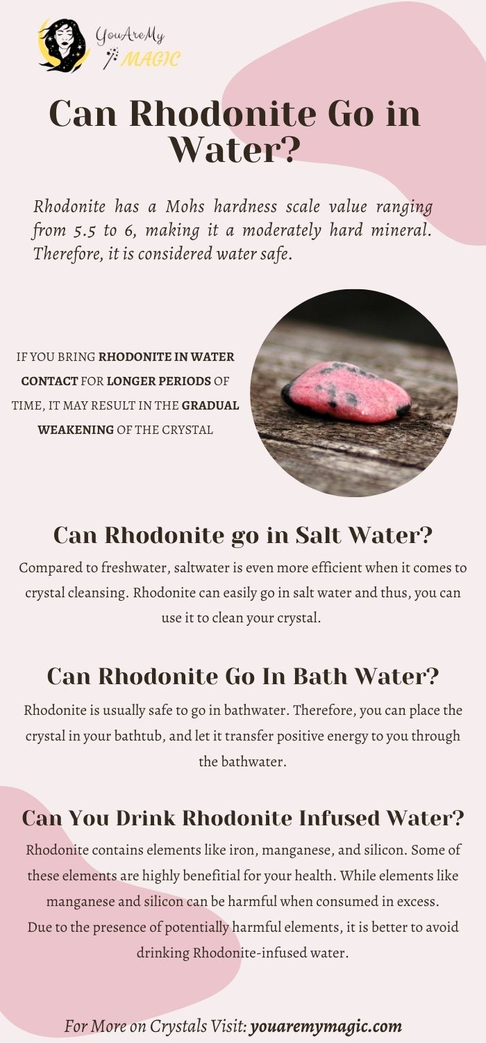 Rhodonite go in water?